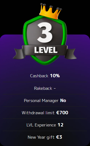 vip-3 VIP nivå tre uttaksgrense syv hundre euro