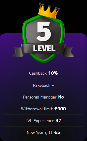 vip-5 VIP nivå fem uttaksgrense ni hundre euro